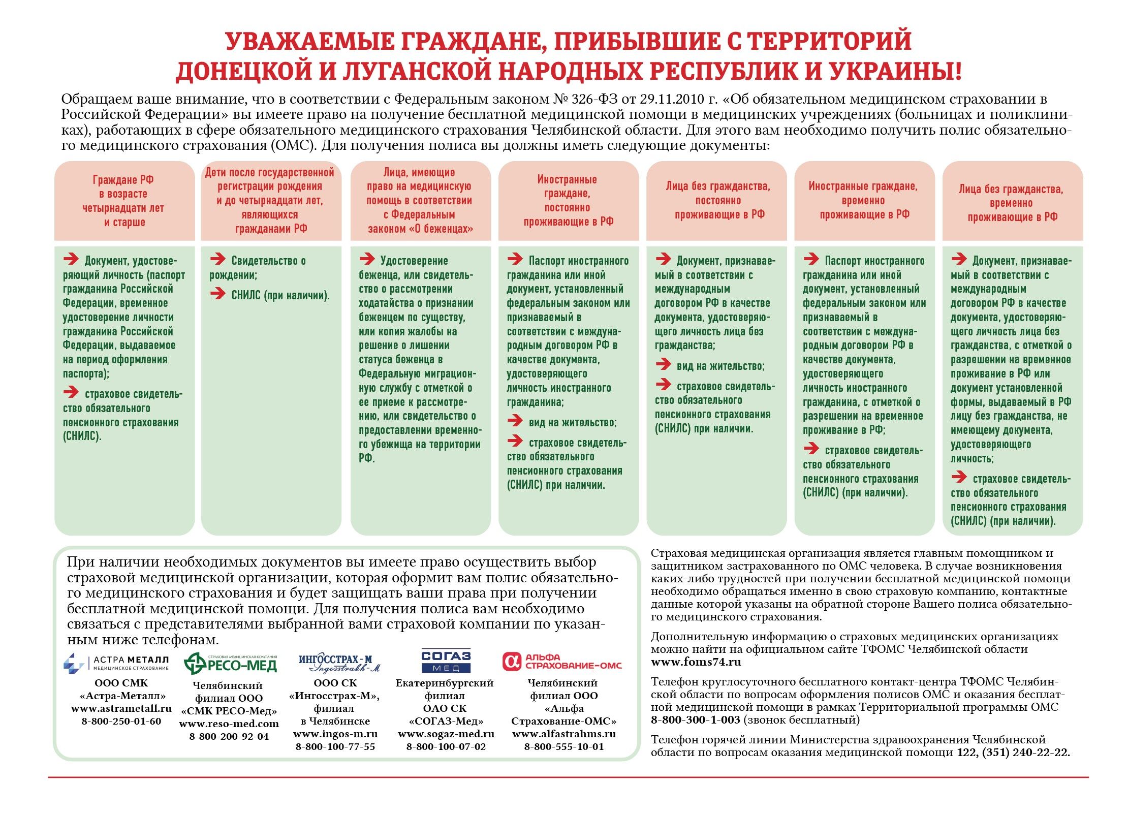 Жителям Донецкой и Луганской республик