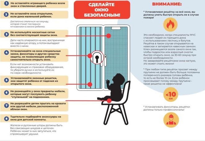 Безопасное окно
